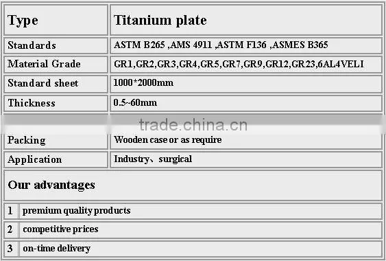 medical titanium plate