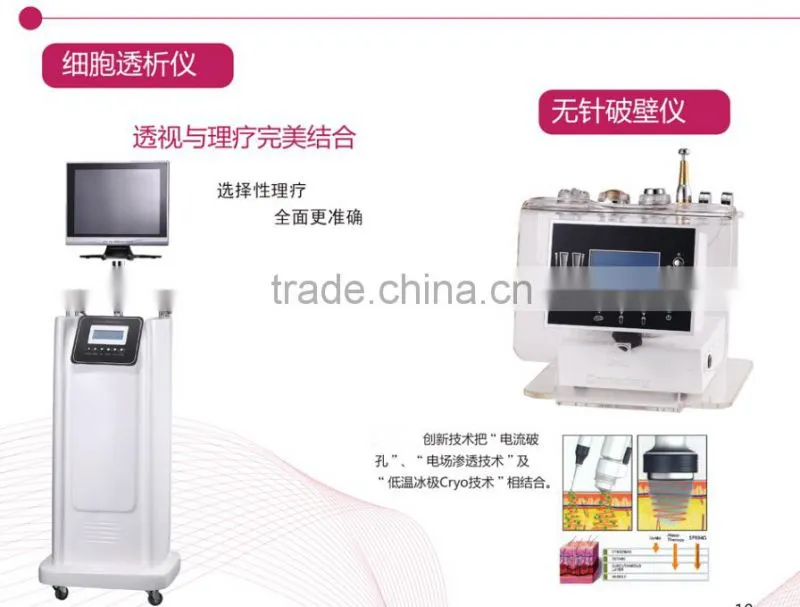Competitive price Best-Selling e light rf beauty machine