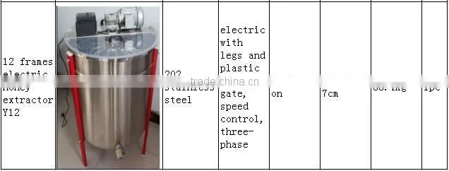 Used honey extractor Quality stainless steel bee tools suits for beekeeper henan supplilers
