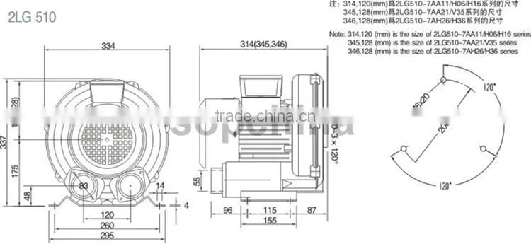 china product 60 hz high pressure vortex blower for Wood router