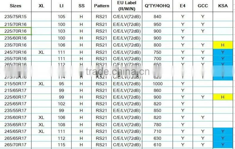 high quality SUV H/T range Tire LT245/75R16