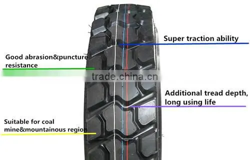 New Radial Commercial Truck Tires Wholesale 1100R20