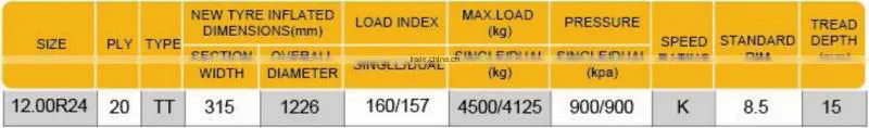 12.00r24 BOTO TRUCK TYRE BT168A
