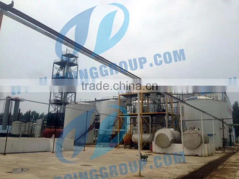 Taking over abroad large scale biodiesel plant project for biodiesel buyers- China Doing Goup
