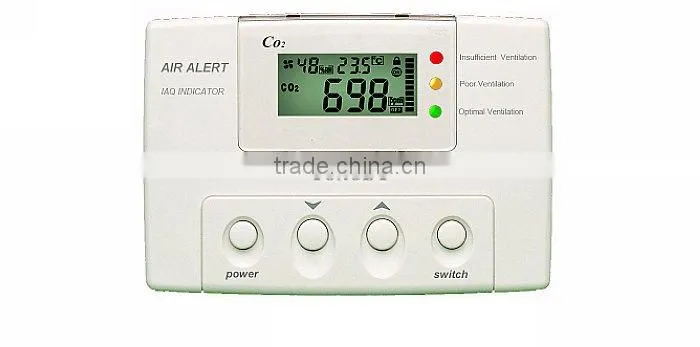 2012 New style CO2 Controller