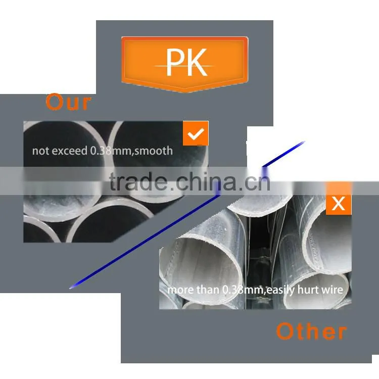 BS4568 electrical gi conduit pipe specification made in China market