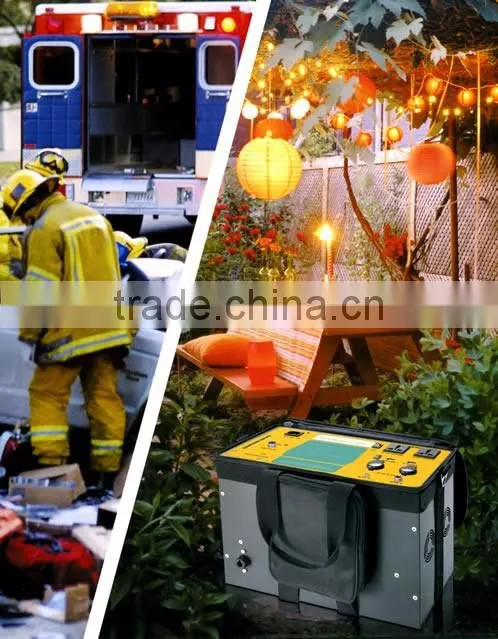 500w Portable Solar/Ac Backup Lithium Power System Bag