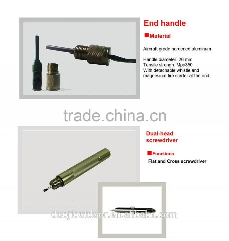 Best Wilderness Man Survival Gear Kit Multifunctional Shovel With More Than 30 Functions