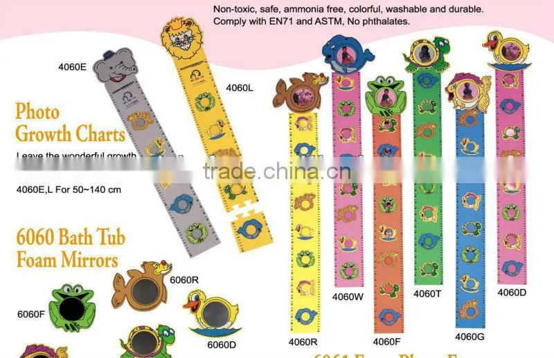Foam Growth Chart
