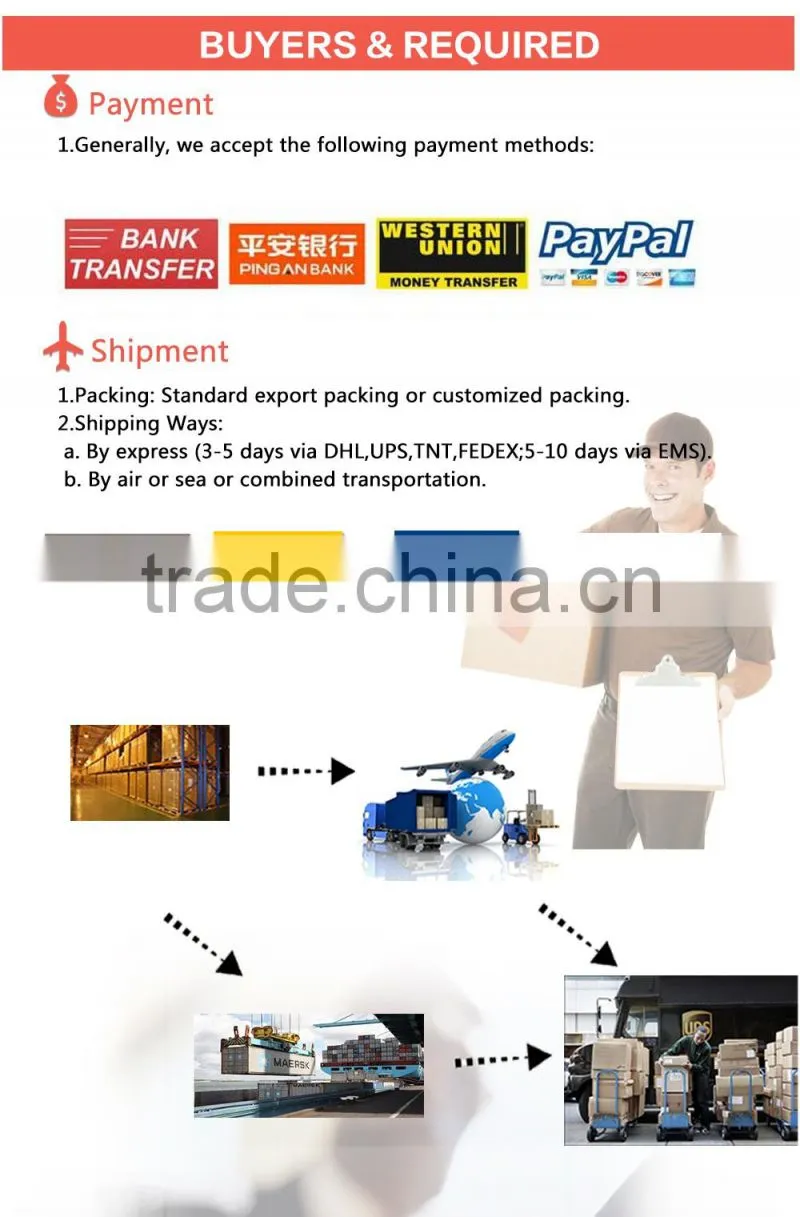 Guangzhou factory british japanese wholesale bulk school uniforms
