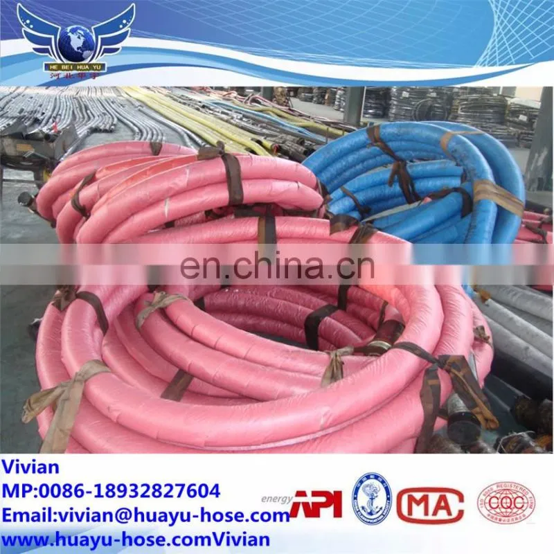 High pressure gates hoses in industry