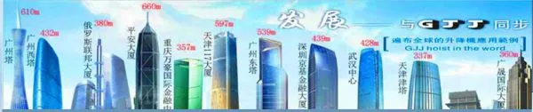 Tianjin Jinglong Construction Machinery Co., Ltd. company overview - view 3