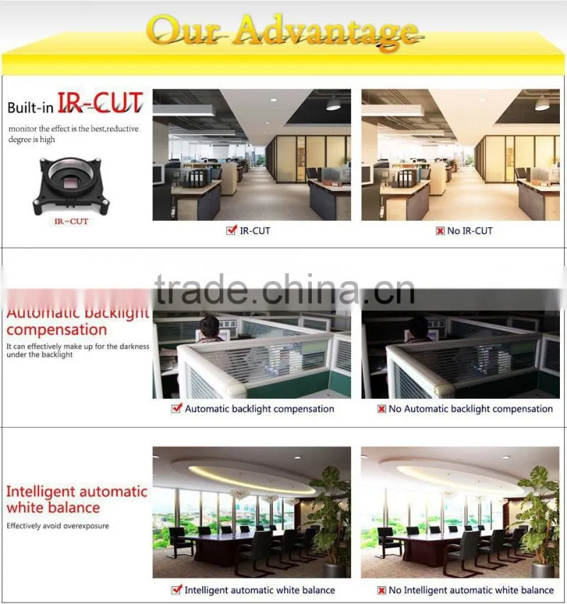1080P Ip Camera Wireless outdoor Infrared wifi video surveillance cameras CCTV Camera 2.0MP Mini Home security system Onvif P2P