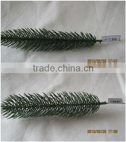 Artificial Branches