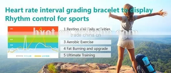 2016 Bluetooth Smart Watch TW64S Fitness Health Bracelet Heart Rate Pedometer Tracker