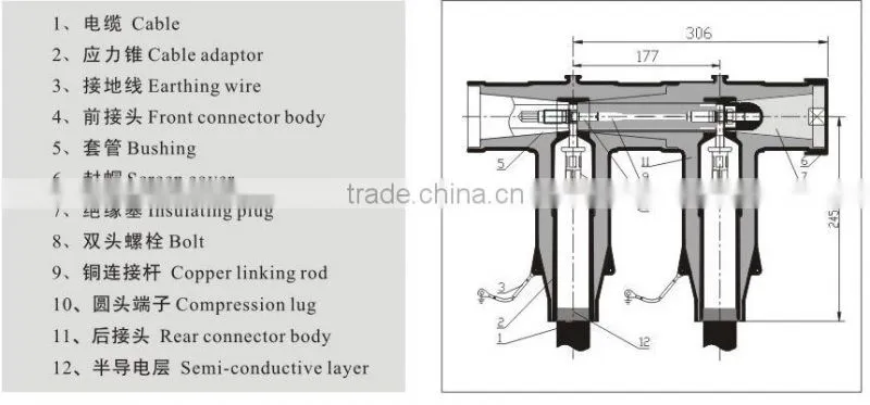 35kV Screen front separable connector&cable connector