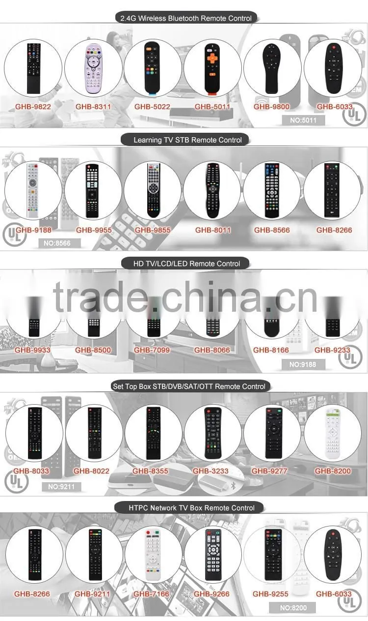 The best seller remote control for LED/LCD TV