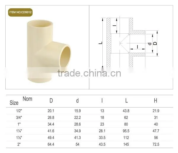 ASTM D2846 CPVC EQUAL TEE