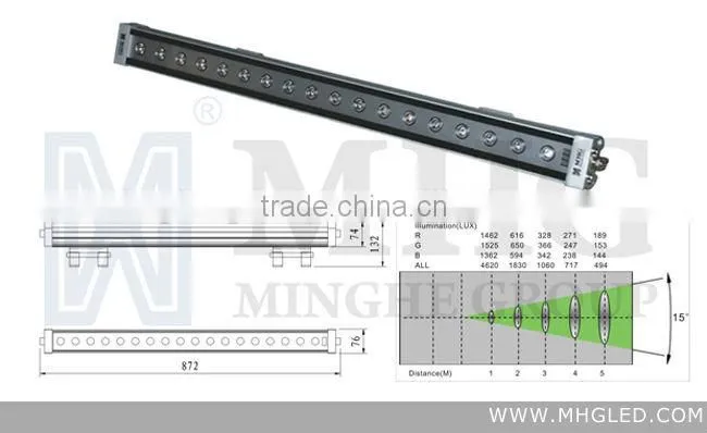 18 pcs 3w outdoor led building facade lighting