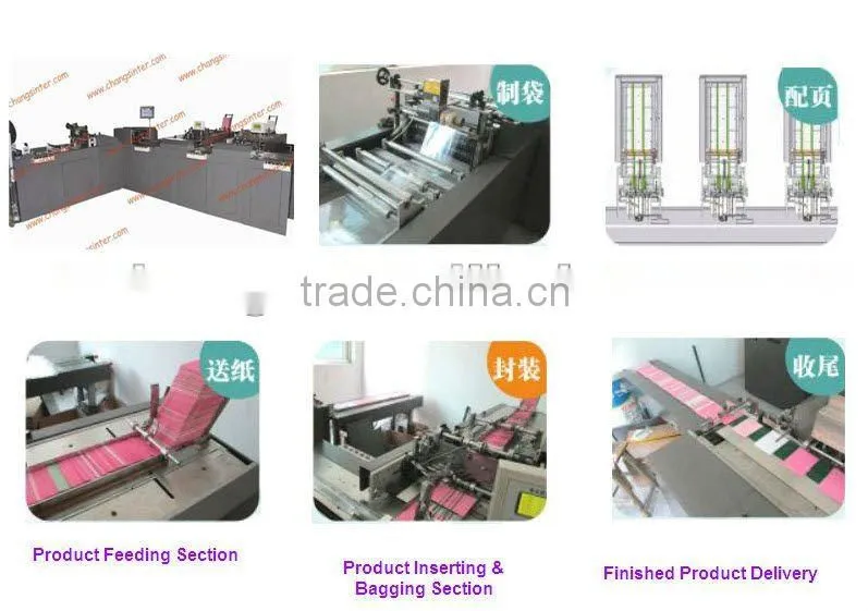 Fully Automatic notebook inserter