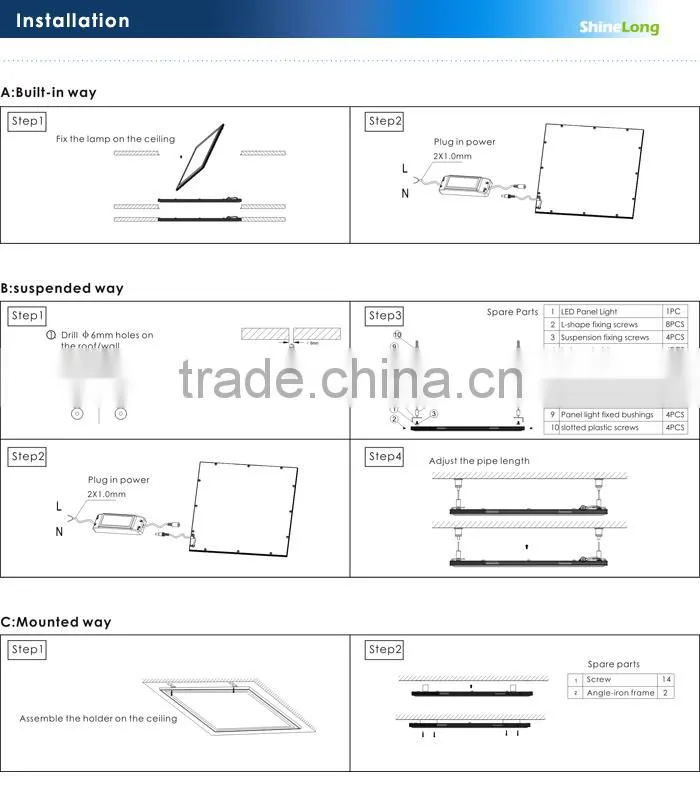 round led panel light high lumens efficiency