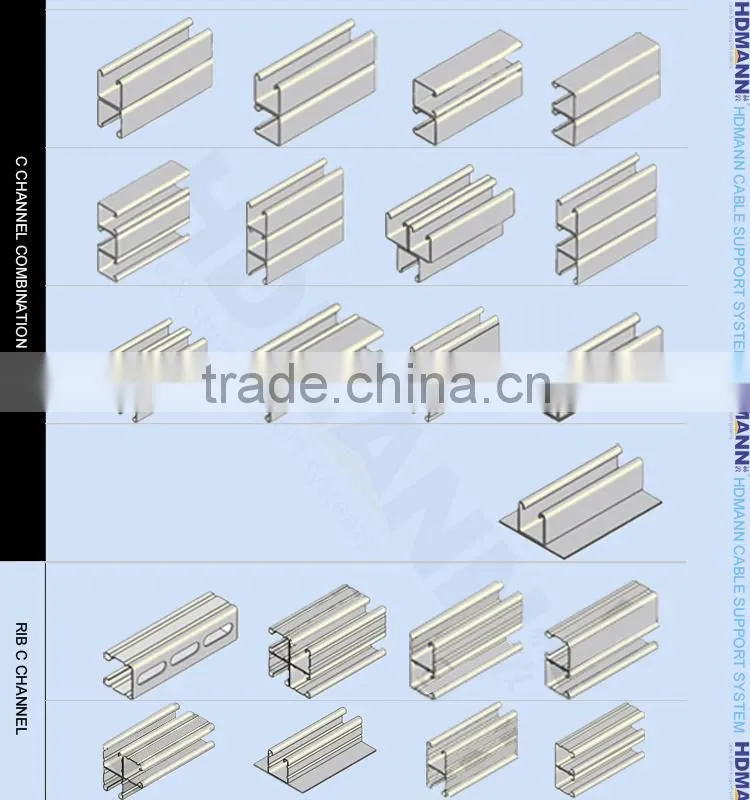 Galvanized Steel C Channel For Construction