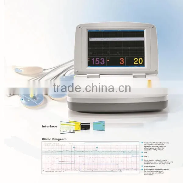 Mars K Portable Fetal Monitor