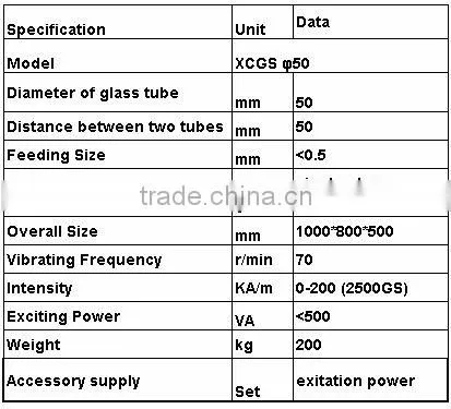 laboratory davis tester, iron ore test equipment from China, magnetic separator tube