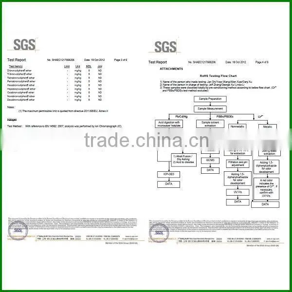UV Certificate strong adhesive self adhesive materials for electric tools