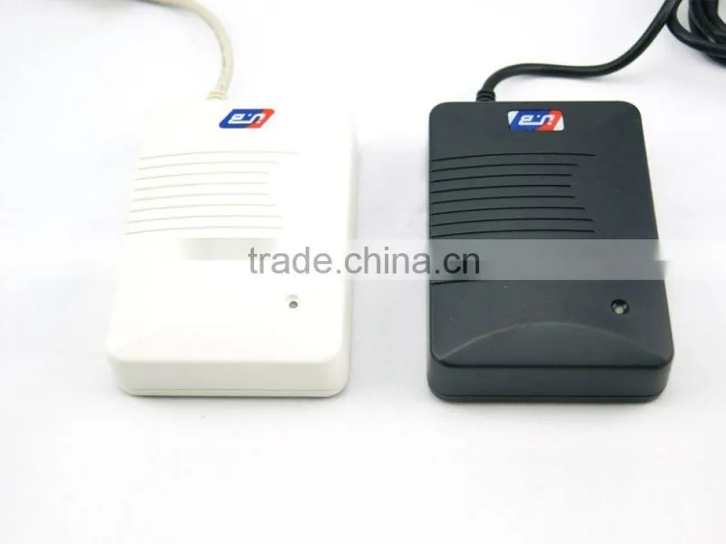 Bizsoft ID Card Reader & Writer YLE-406M for Bank/Tax Administration/Stock Market