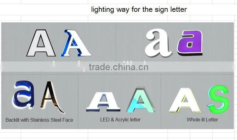 Outdoor Waterproof Street Light Metal Sign
