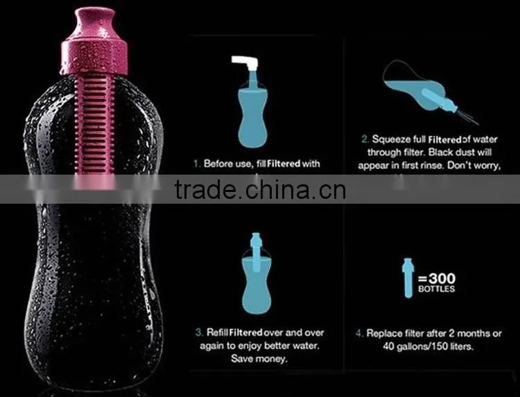 Portable filter water bottle Fashion Plastic Carbon Filter Water Bottle Sports bottle