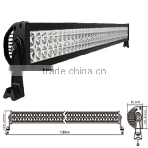 High Power 10-30V Cob Led Spotlight