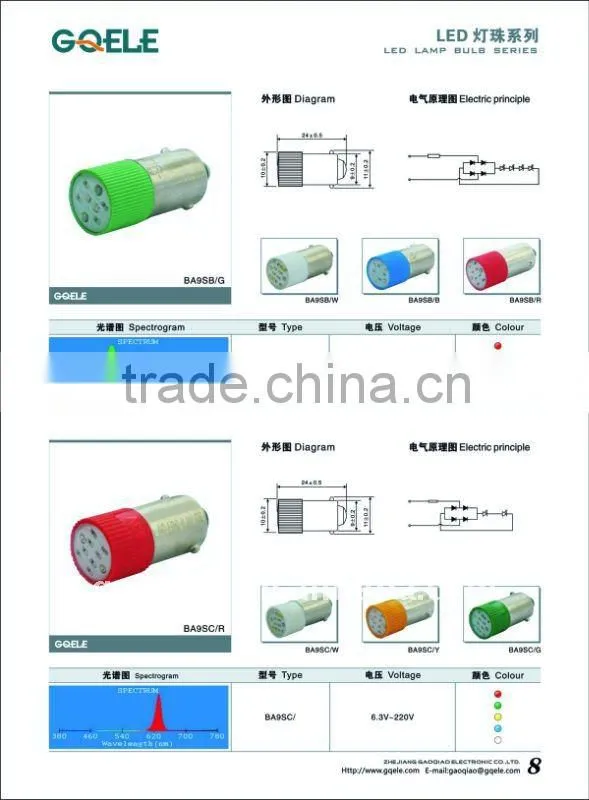 BA9S LED bulb