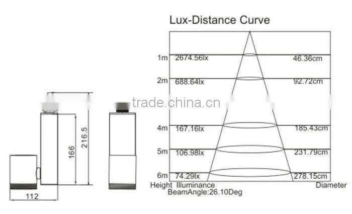 9.5W 700LM Aluminium LED COB track light
