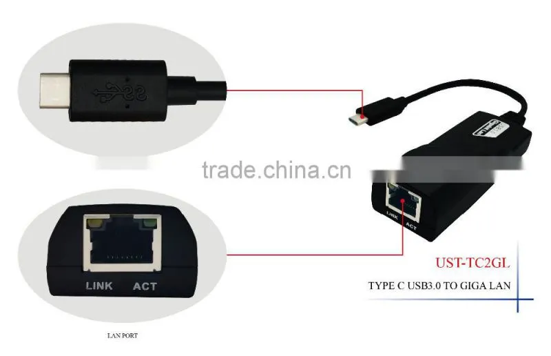 USB3.1/Type-C to Gigabit Ethernet Adapter USB3.1 to USB3.0 Gigabit Lan for Macbook