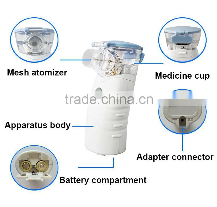 Less than 5 um Atomized Particle Home Use Nebulizer Treatment Equipment Aerosol Nebulizer Machine Price