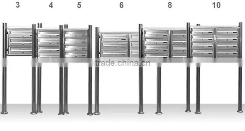 Hot sale in Germany market 304 Stainless Steel outdoor mailbox