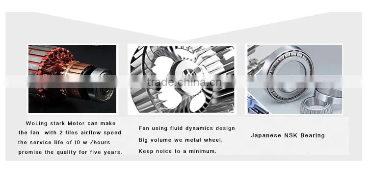 tunnel fan axial exhaust fan