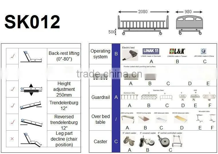 Commercial Furniture Economic Medical Bed, Medical Bed Price, Folding Medical Bed