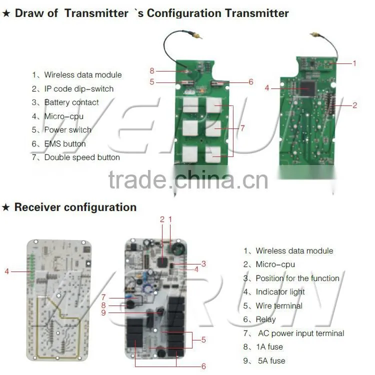 Telecrane Remote Control ,Crane Radio Remote Control