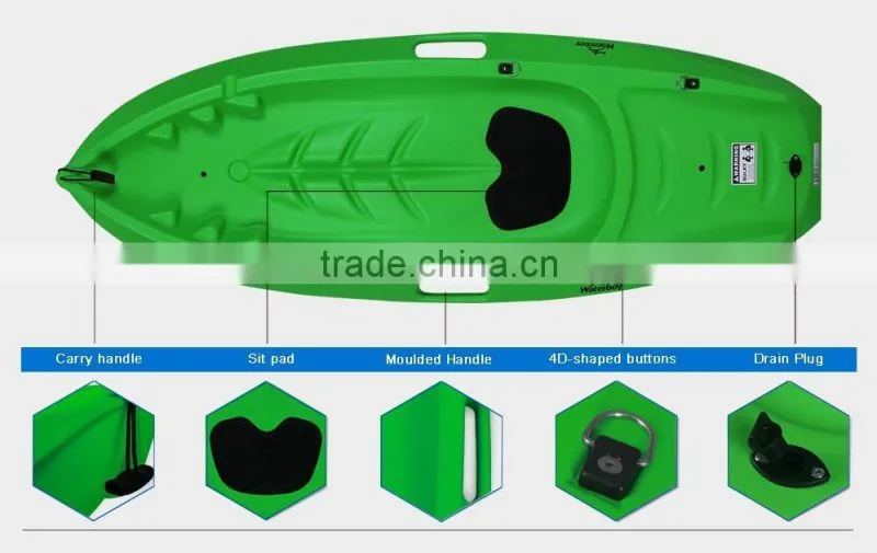 Waterboy Touring Kayak