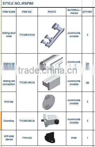 Aluminum sliding wooden door, classic wooden door hardware