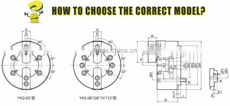 5 inch 2 Jaw Through-hole High Clamping Accuracy Hydraulic Power Lathe Chuck