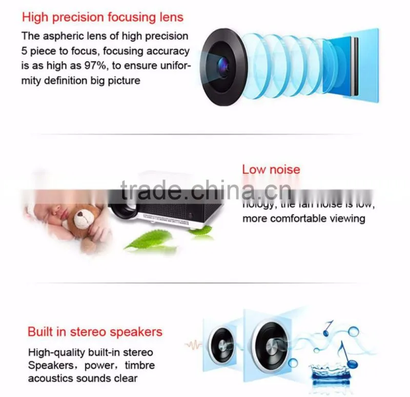 LED86+ LED Projector With AV/VGA/HDMI/USB/ATV Input Full HD Projector for Home,Business & Education Use