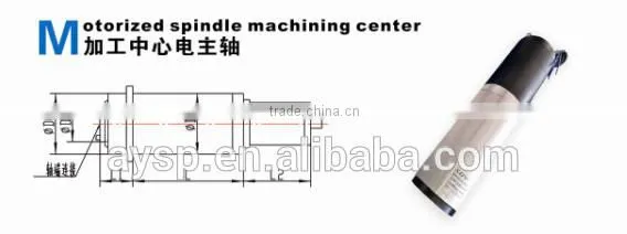 SIPU high frequency lathe spindle motor with price