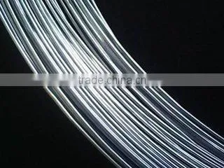 GALVANIZED IRON WIRE MADE IN CHINA