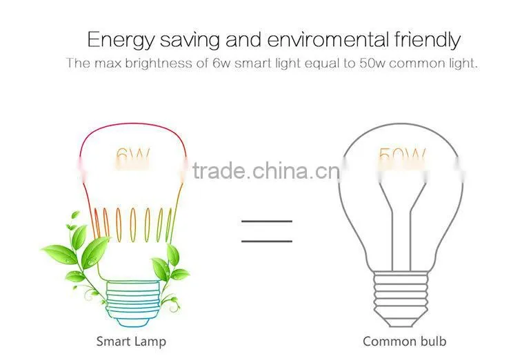 Wifi Control RGB Led Lamp E27 Wifi Lamp Adapter