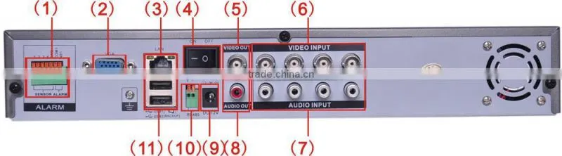 Onvif Linux Embeded Cctv Hd Mini Dvr Recorder Cloud Technology 4ch New Arriving