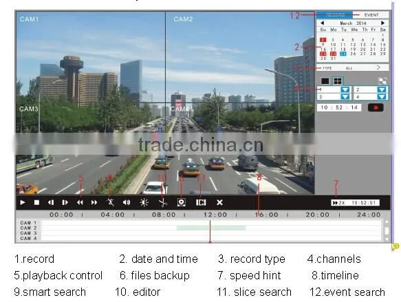 High Quality Onvif Linux embeded DVR/HVR/NVR 3 in 1 Rohs standalone P2P real time h.264 cctv 9ch hybrid DVR HOT SALE